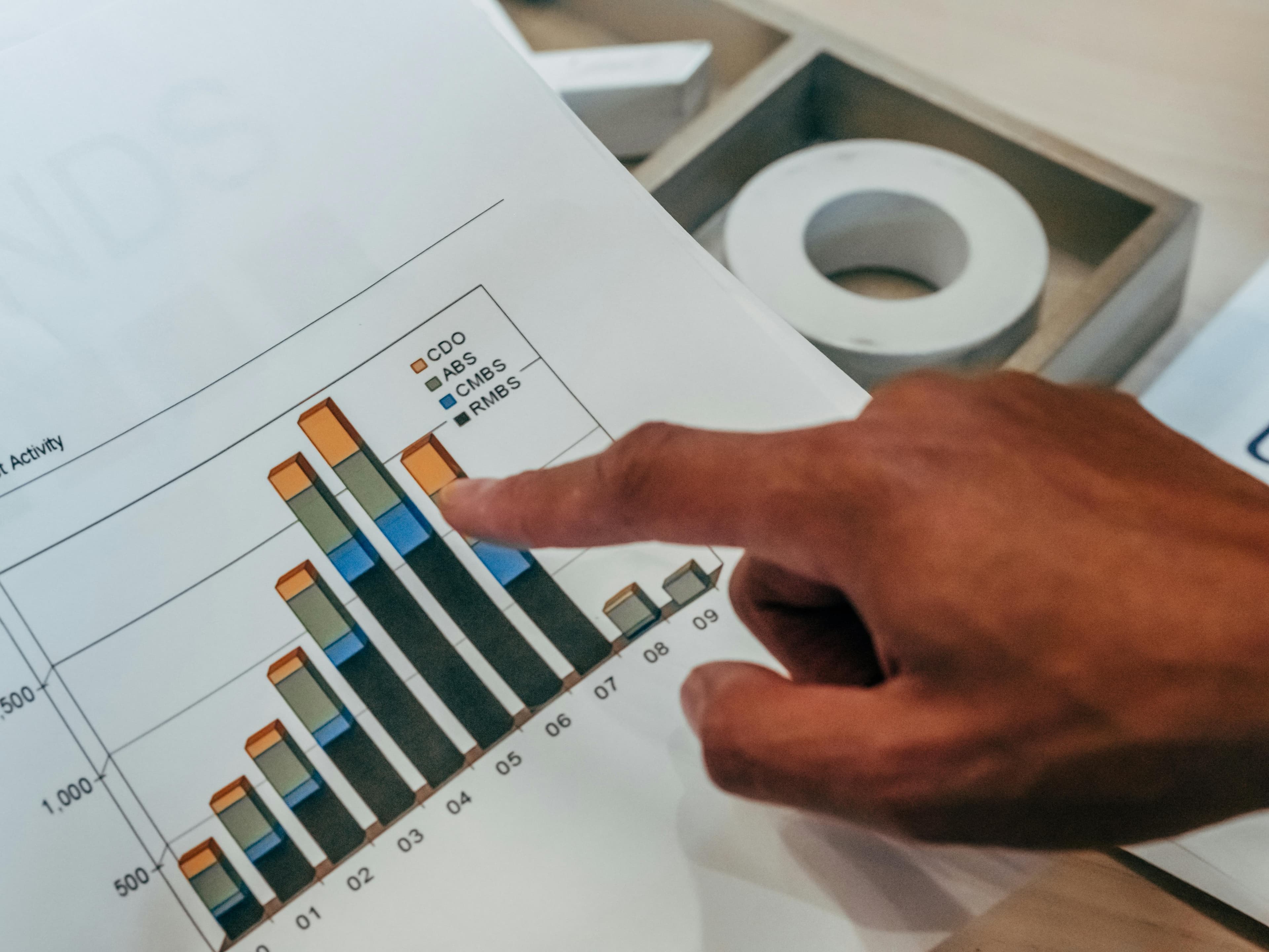 Maximizing Revenue Through Dynamic Pricing