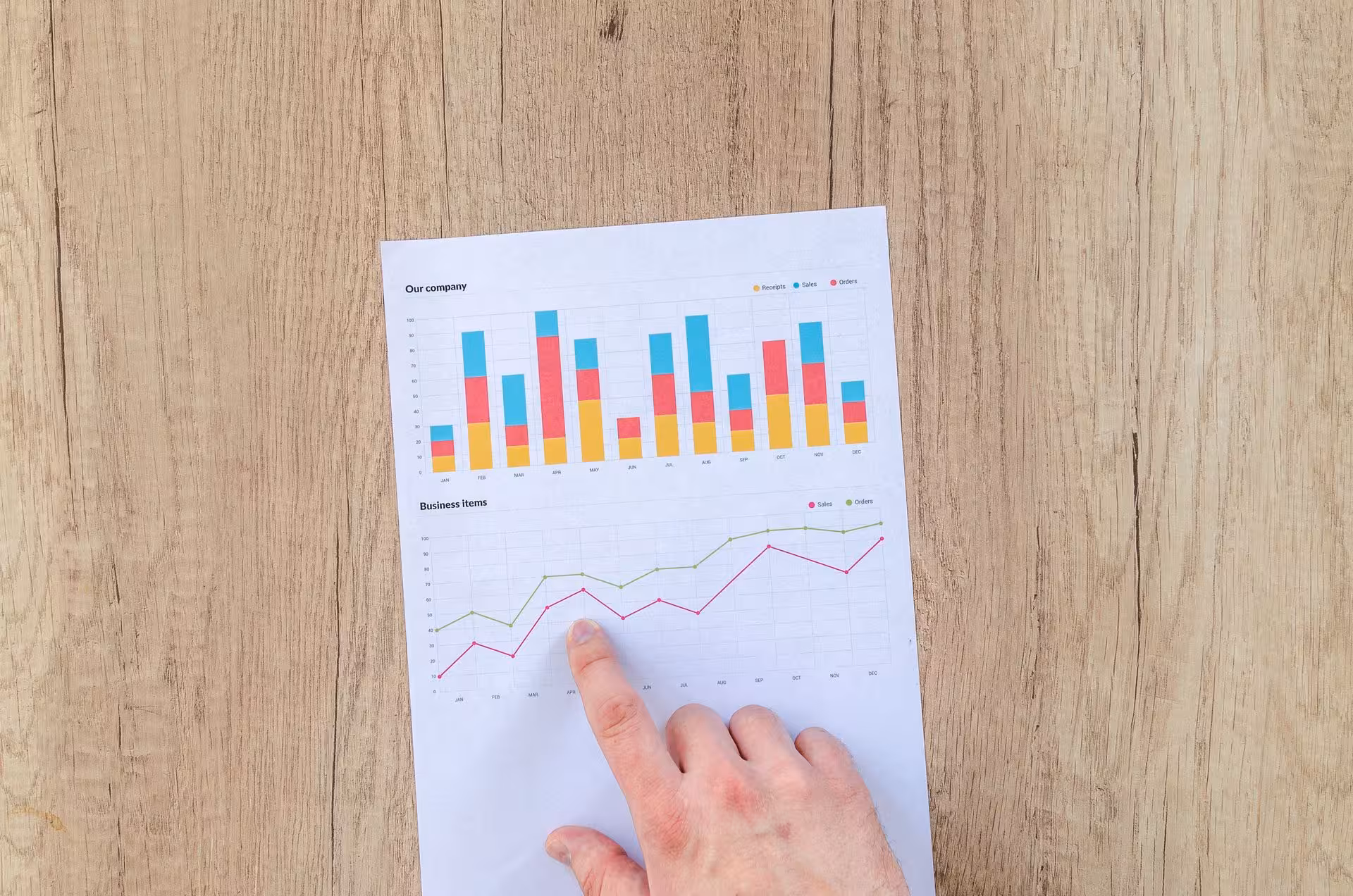 Beyond Occupancy: Why Net-RevPAR and GOPPAR Are the Only Metrics That Matter for Your Hotel